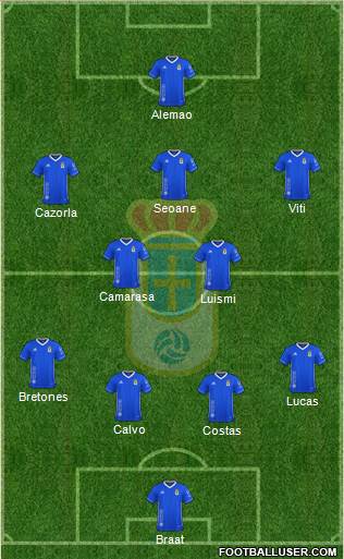 Real Oviedo S.A.D. football formation