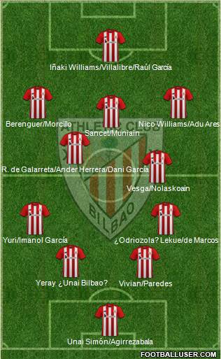 Athletic Club 4-2-3-1 football formation