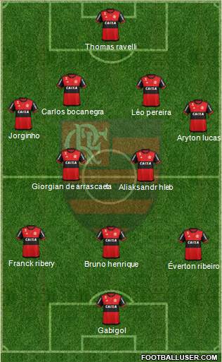 CR Flamengo football formation