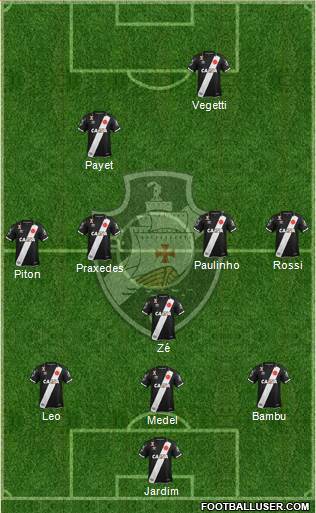 CR Vasco da Gama 3-5-2 football formation