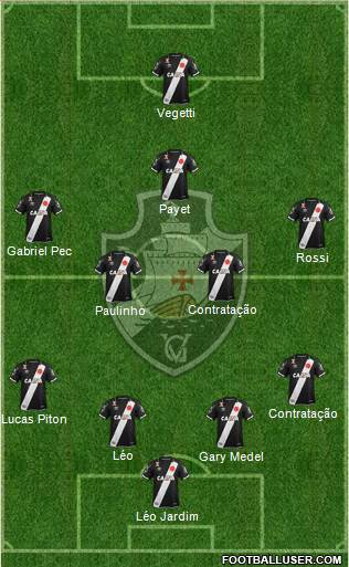 CR Vasco da Gama Formation 2023