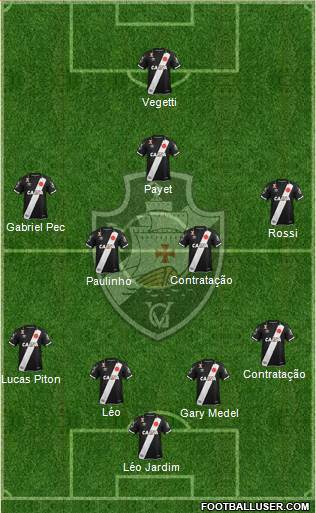 CR Vasco da Gama football formation