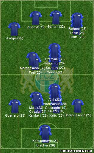 FC Zürich football formation