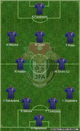 Japan 4-1-4-1 football formation