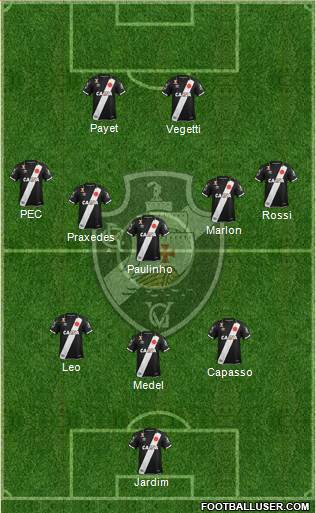 CR Vasco da Gama 3-5-2 football formation