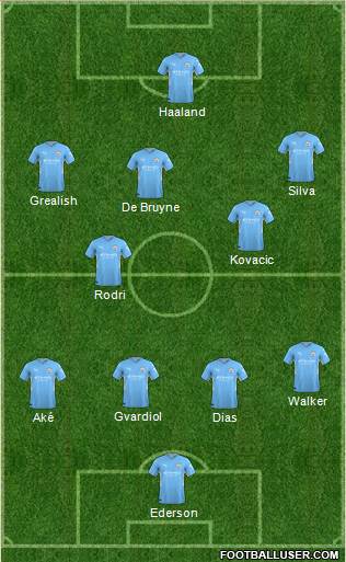 Manchester City football formation