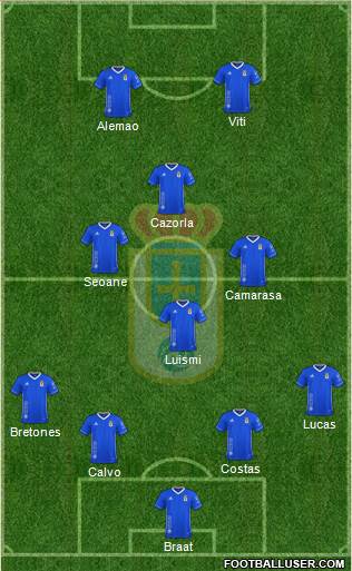 Real Oviedo S.A.D. football formation