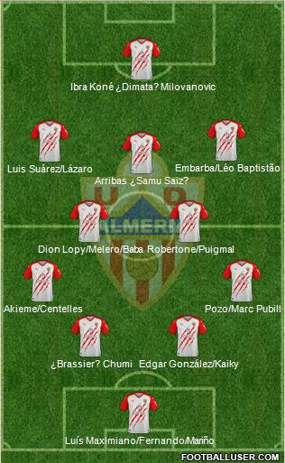 U.D. Almería S.A.D. football formation