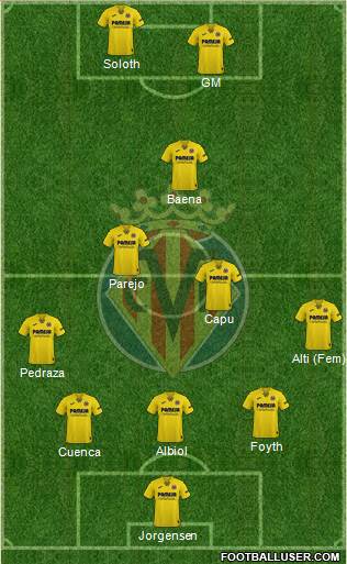 Villarreal C.F., S.A.D. 5-3-2 football formation