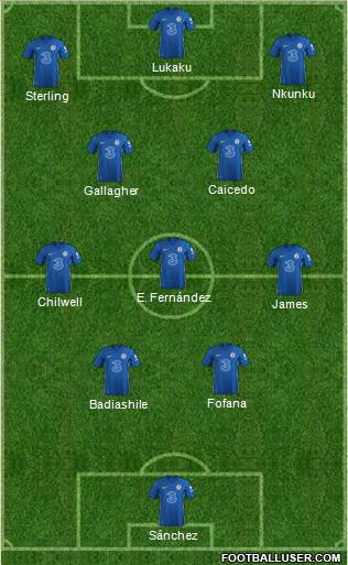 Chelsea Formation 2023