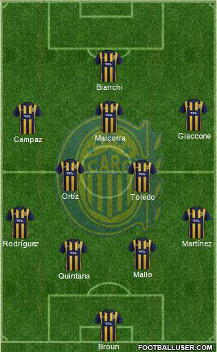 Rosario Central 4-2-3-1 football formation