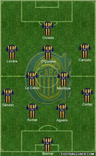 Rosario Central 4-2-3-1 football formation