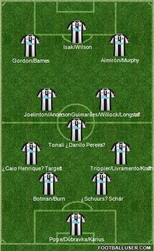 Newcastle United 4-1-2-3 football formation