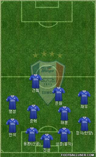 Suwon Samsung Blue Wings 4-2-3-1 football formation