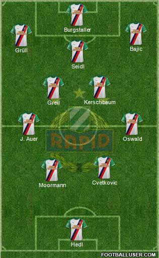 SK Rapid Wien Formation 2023