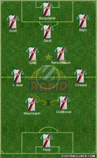 SK Rapid Wien football formation