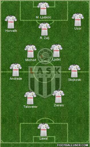 LASK Linz football formation