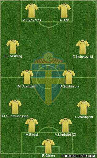 Sweden Formation 2023