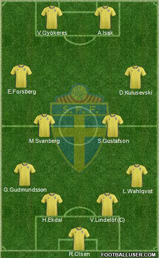 Sweden 4-2-2-2 football formation