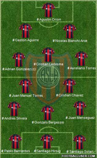 San Lorenzo de Almagro football formation