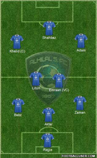 Al-Hilal (KSA) Formation 2023
