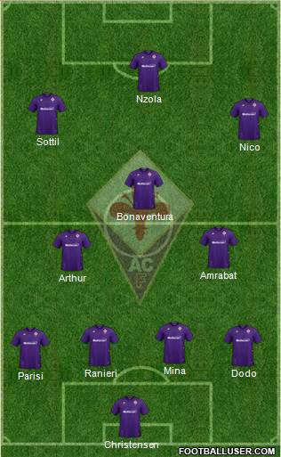 Fiorentina 4-3-2-1 football formation