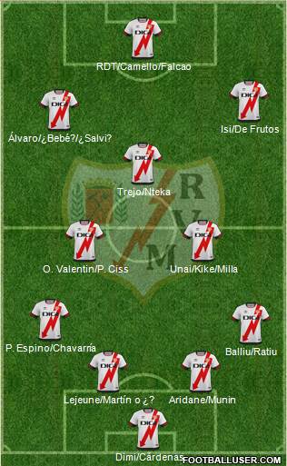 Rayo Vallecano de Madrid S.A.D. football formation