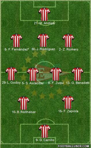 Estudiantes de La Plata football formation