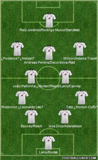 Fulham 4-2-3-1 football formation