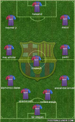 F.C. Barcelona Formation 2023