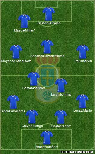 Real Oviedo S.A.D. football formation