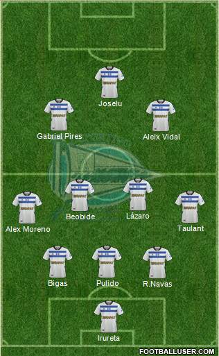 D. Alavés S.A.D. football formation