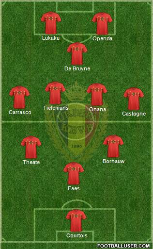 Belgium Formation 2023
