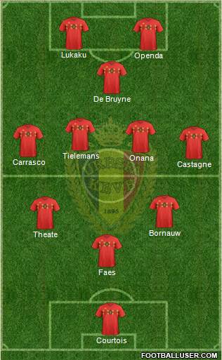 Belgium 3-4-3 football formation