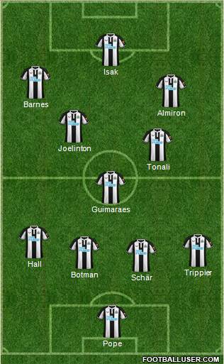 Newcastle United football formation