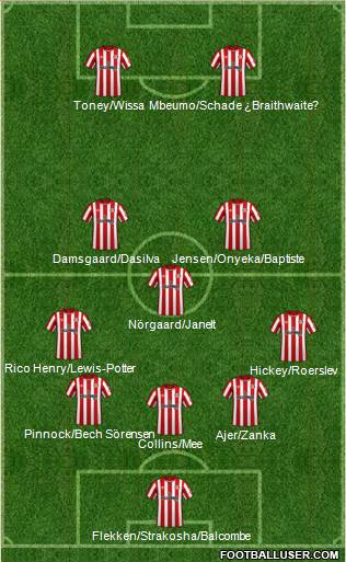 Brentford Formation 2023