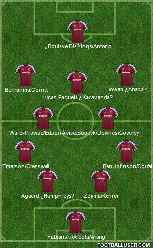 West Ham United 4-2-3-1 football formation