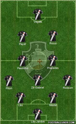 CR Vasco da Gama 5-4-1 football formation