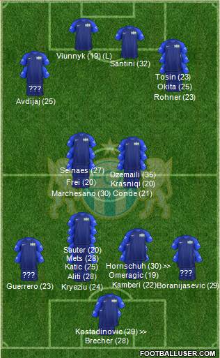 FC Zürich Formation 2023