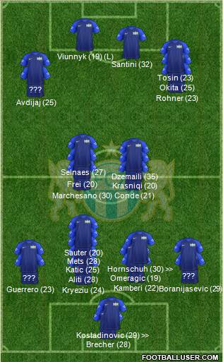 FC Zürich football formation