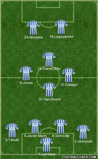 Brighton and Hove Albion Formation 2023
