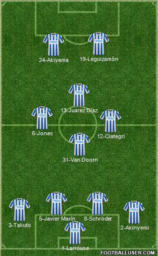 Brighton and Hove Albion football formation