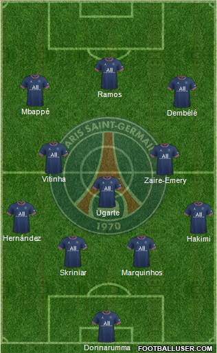 Paris Saint-Germain Formation 2023