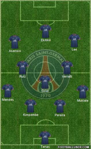 Paris Saint-Germain football formation