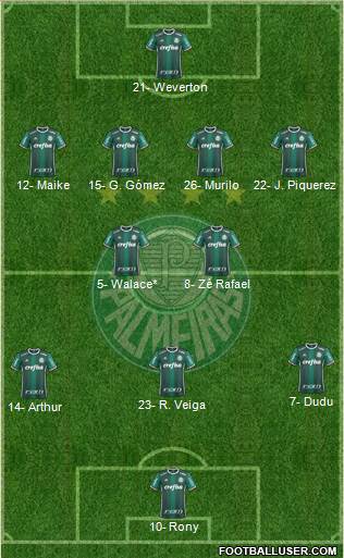 SE Palmeiras football formation