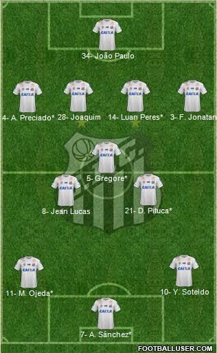 Santos FC Formation 2023
