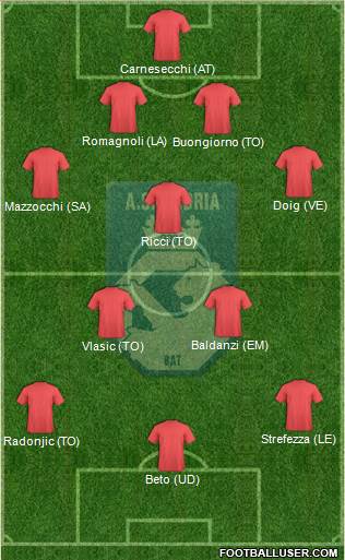 Andria Bat Formation 2023