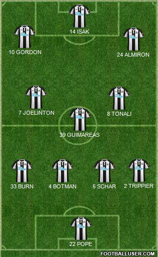 Newcastle United 4-3-3 football formation