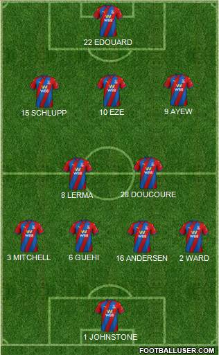 Crystal Palace football formation