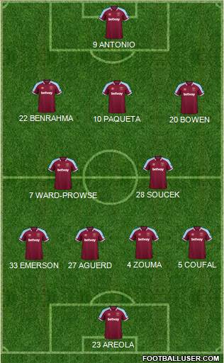 West Ham United 4-2-3-1 football formation